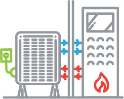 Icon for Power Moves Dual Fuel Air Source Heat Pump incentives